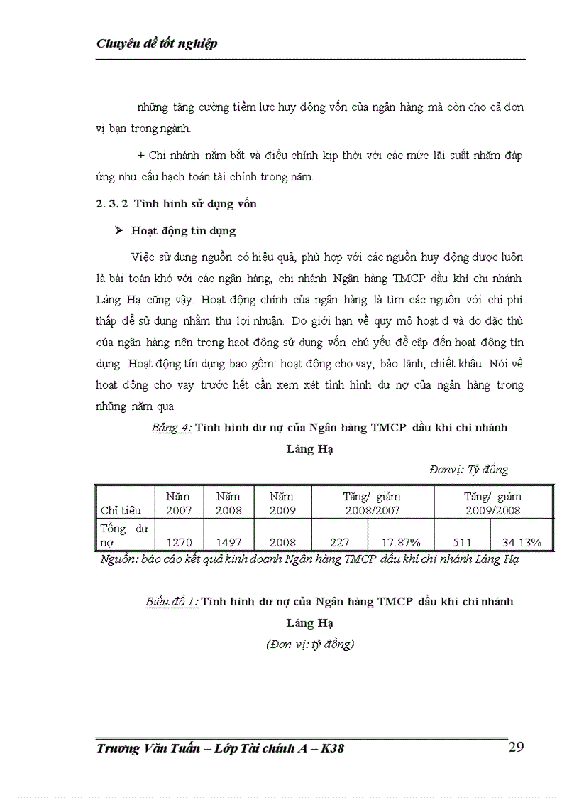 image for page Giải pháp nâng cao hiệu quả tín dụng trung dài hạn tại Ngân Hàng TMCP Dầu khí chi nhánh Láng Hạ 1