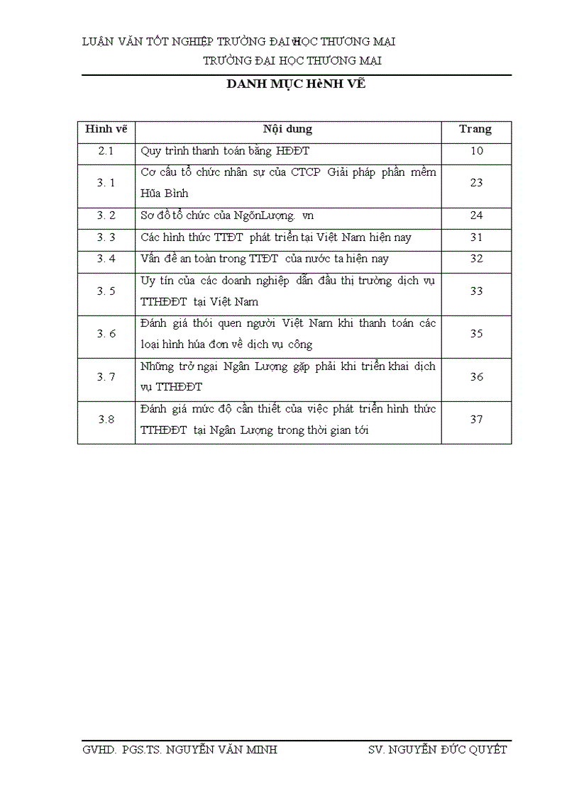 image for page Phát triển dịch vụ thanh toán hóa đơn điện tử trên cổng thanh toán NgânLượng vn của Công ty Cổ phần Giải pháp phần mềm Hòa Bình