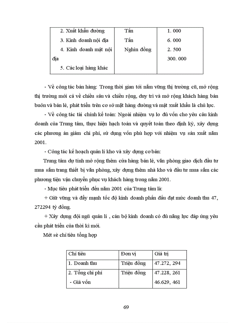 image for page Một số giải pháp thúc đẩy hoạt động kinh doanh của trung tâm kinh doanh thương mại dịch vụ mía đường I 1