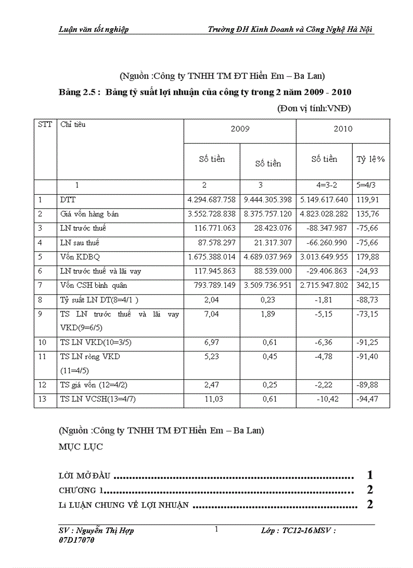 image for page Lợi nhuận và một số biện pháp nhằm nâng cao lợi nhuận tại công ty TNHH Thương Mại Đầu Tư Hiển Em Ba Lan