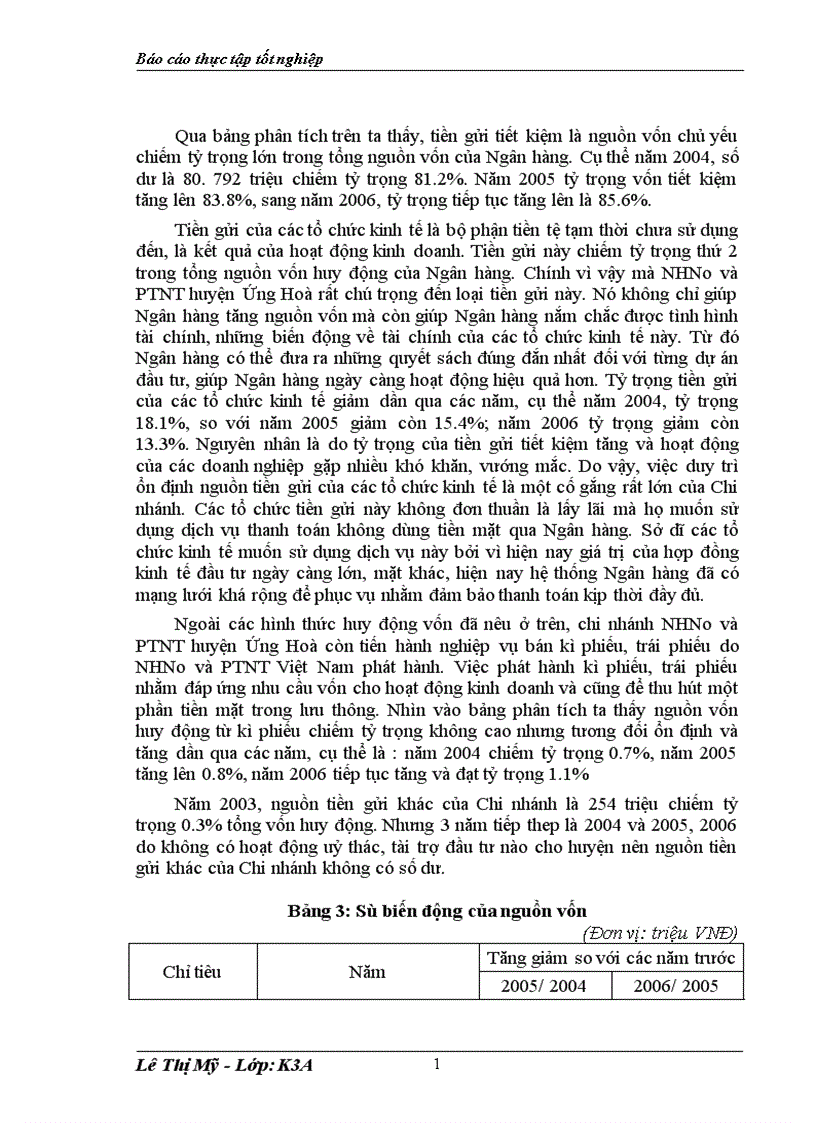 image for page Báo cáo thực tập tổng hợp tại NHNo và PTNT huyện Ứng Hoà tỉnh Hà Tây