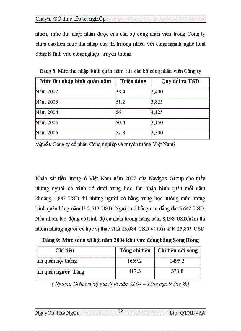 image for page Hoàn thiện công tác tạo động lực cho người lao động tại Công ty cổ phần Công nghiệp và truyền thông Việt Nam VNINCOM 1
