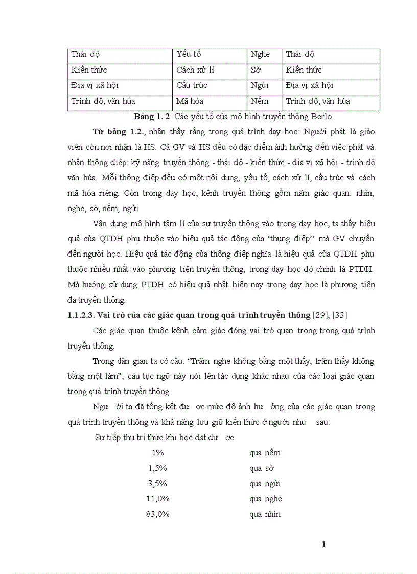 image for page Xây dựng và sử dụng bài giảng điện tử chương II phần Di truyền học Sinh học12 theo hướng tích hợp truyền thông đa phương tiện