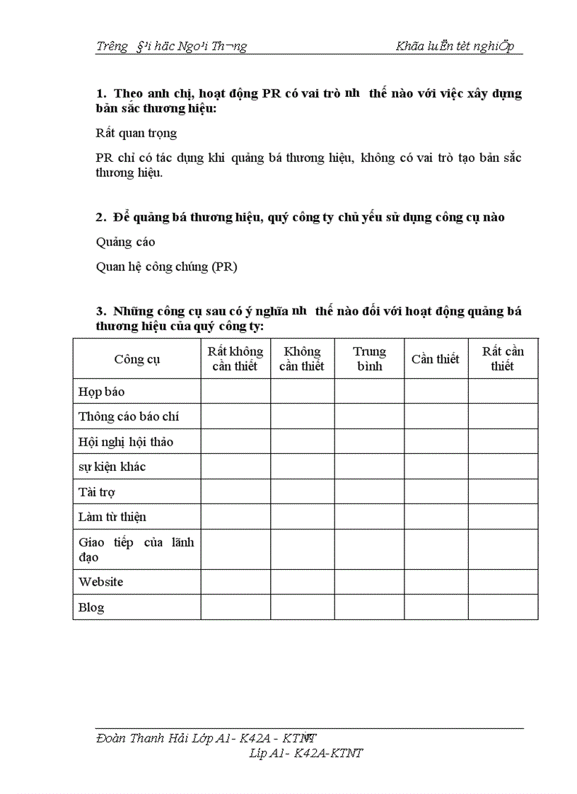 image for page Vai trò của PR trong việc xây dựng và phát triển thương hiệu của các doanh nghiệp Việt Nam 1