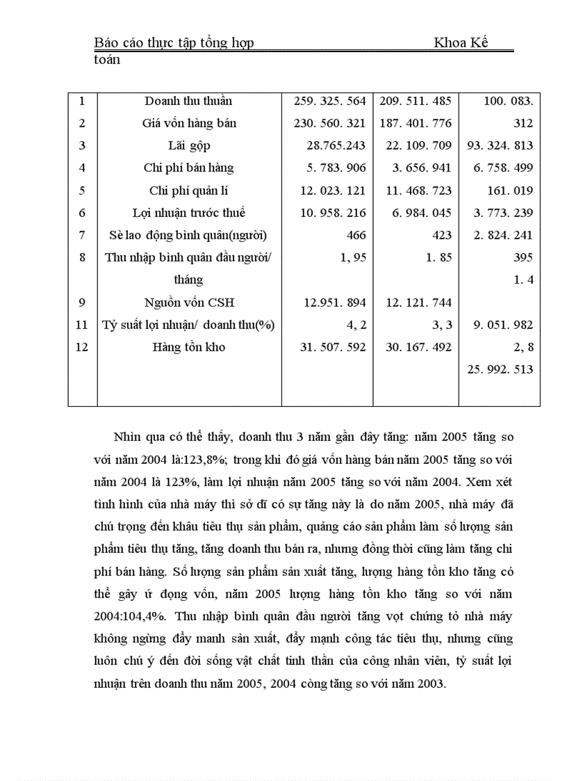 image for page Đặc điểm tổ chức kế toán tại Nhà máy cơ khí ô tô