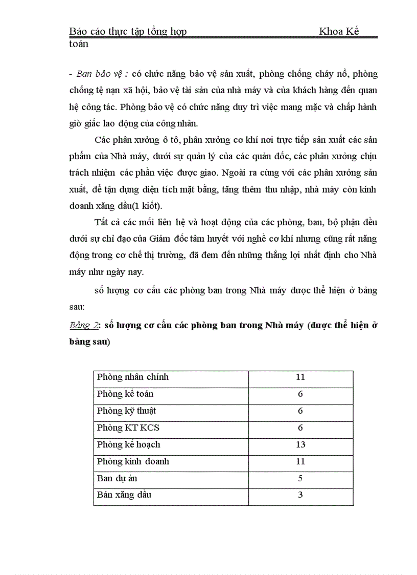 image for page Đặc điểm tổ chức kế toán tại Nhà máy cơ khí ô tô