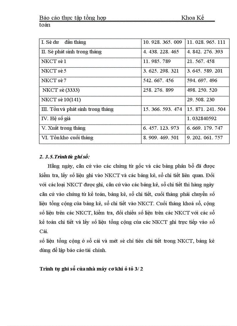 image for page Đặc điểm tổ chức kế toán tại Nhà máy cơ khí ô tô