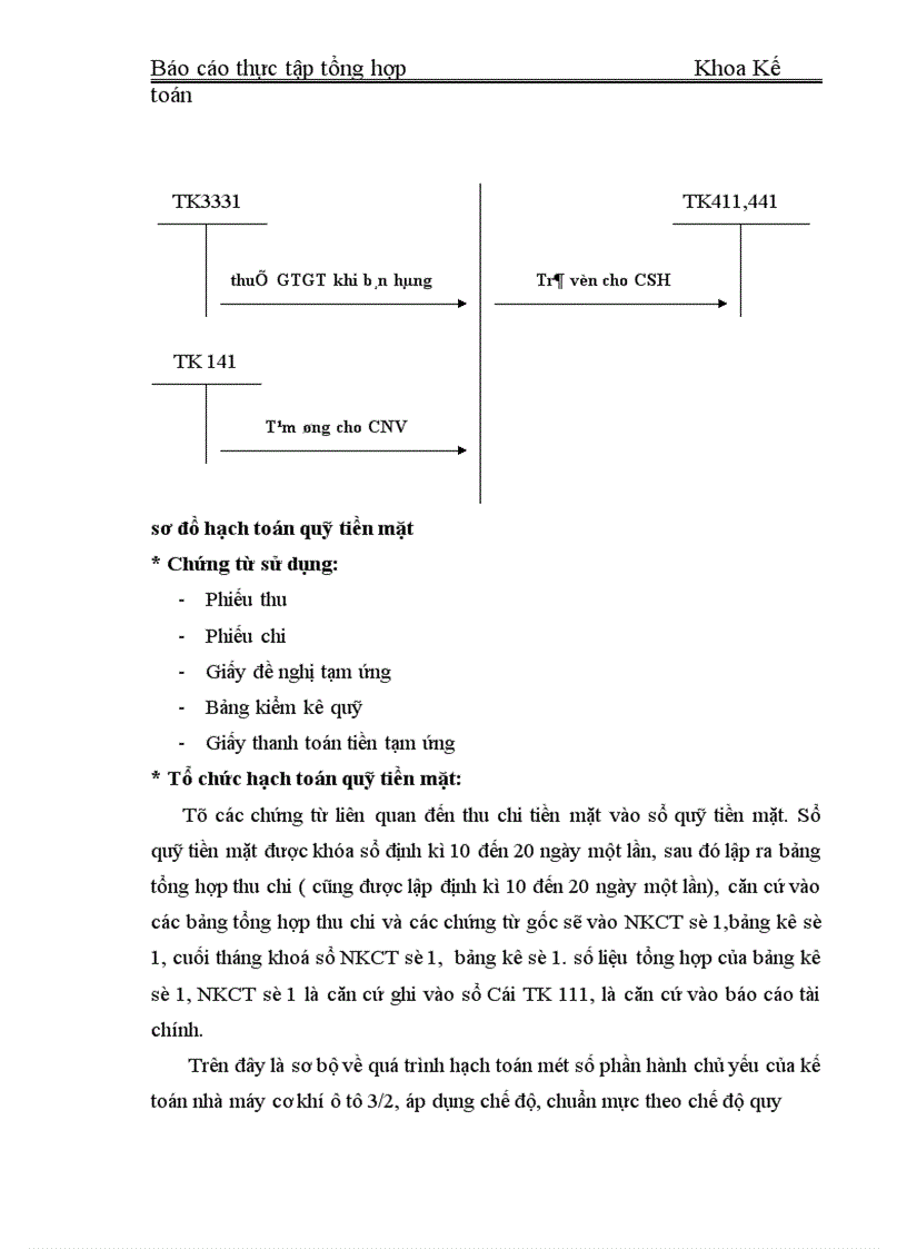 image for page Đặc điểm tổ chức kế toán tại Nhà máy cơ khí ô tô