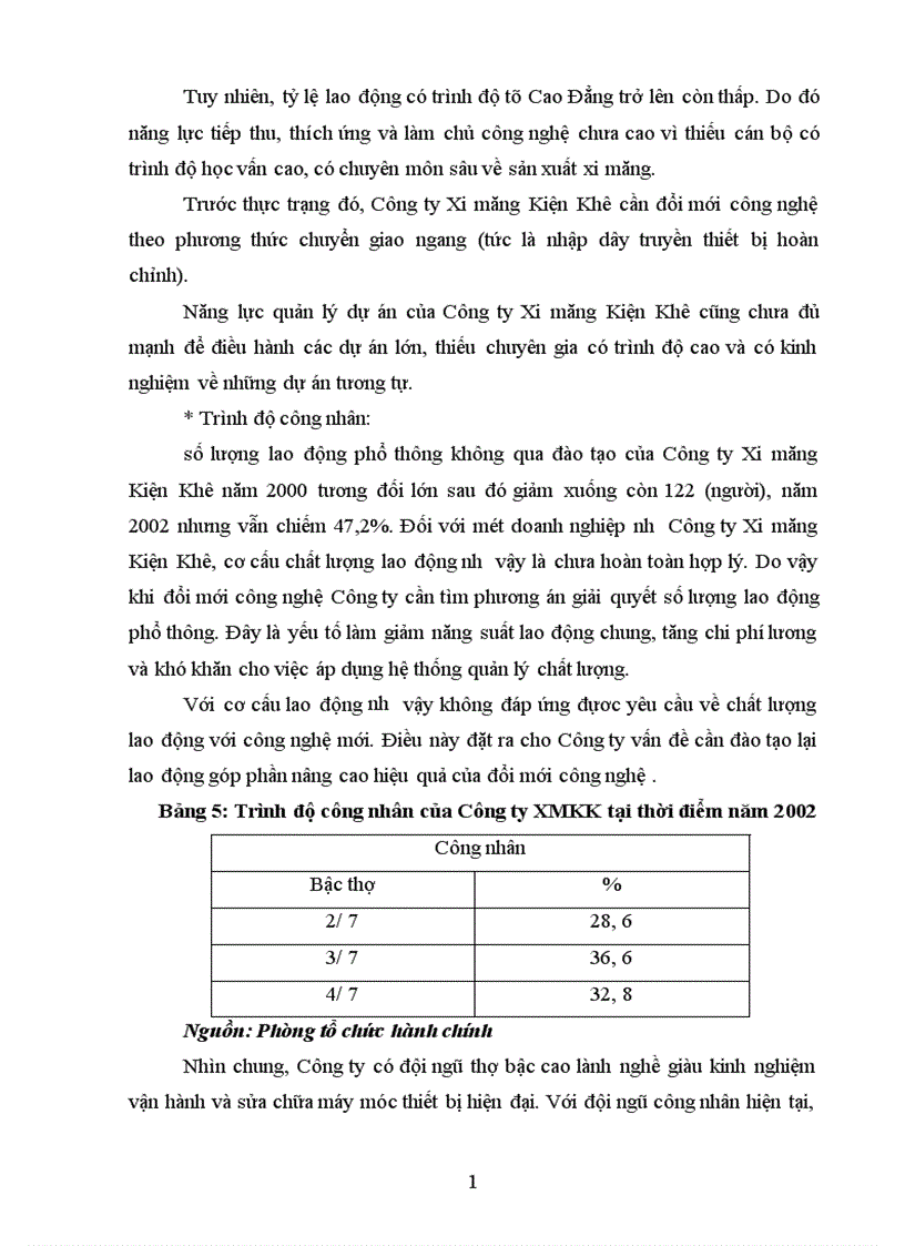 image for page Thực trạng quá trình đổi mới công nghệ tại Công ty Xi măng kiện khê Hà Nam 1