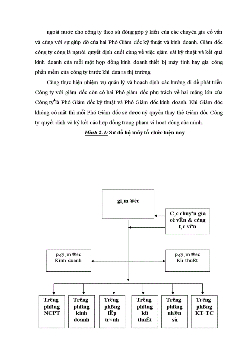 image for page giải pháp nâng cao sức cạnh tranh trong việc kinh doanh máy tính và thiết bị tin học của công ty TNHH công nghệ Hà nội