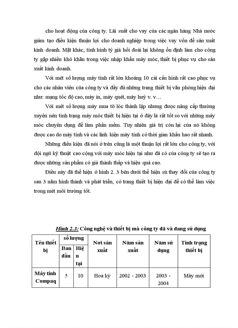 image for page giải pháp nâng cao sức cạnh tranh trong việc kinh doanh máy tính và thiết bị tin học của công ty TNHH công nghệ Hà nội