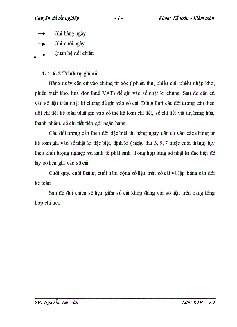 image for page Kế Toán Chi Phí Sản Xuất Tính Giá Thành Sản Phẩm 1