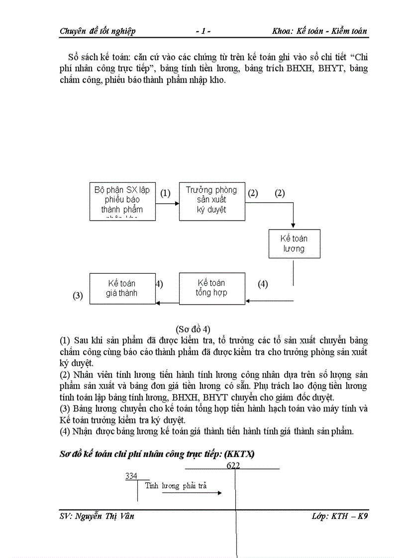 image for page Kế Toán Chi Phí Sản Xuất Tính Giá Thành Sản Phẩm 1