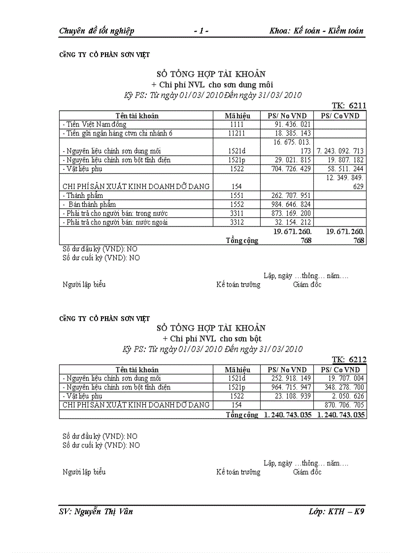 image for page Kế Toán Chi Phí Sản Xuất Tính Giá Thành Sản Phẩm 1