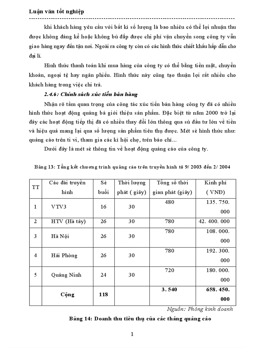 image for page Một số biện pháp nhằm nâng cao sản lượng tiêu thụ sản phẩm tại Công ty Liên doanh TNHH sản xuất và kinh doanh tấm bông PE Hà Nội