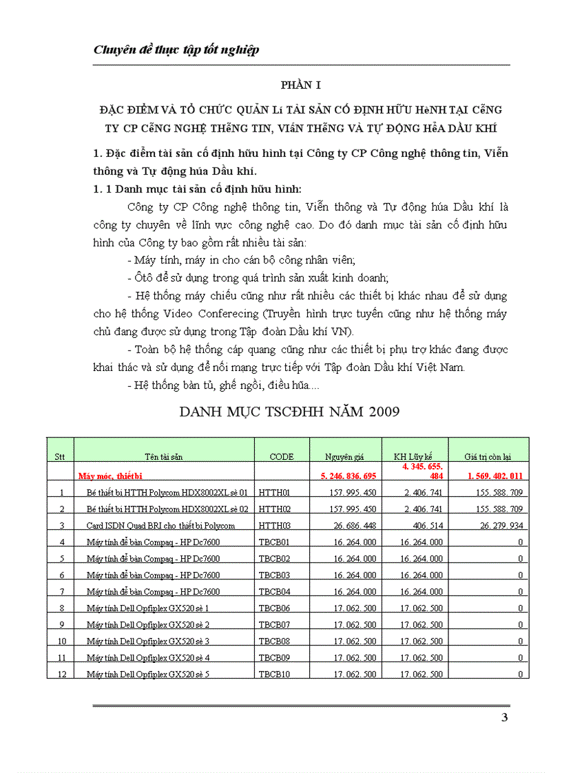 image for page Hoàn thiện công tác kế toán tài sản cố định hữu hình tại Công ty Cổ phần Công nghệ thông tin Viễn thông và Tự động hóa Dầu khí 1