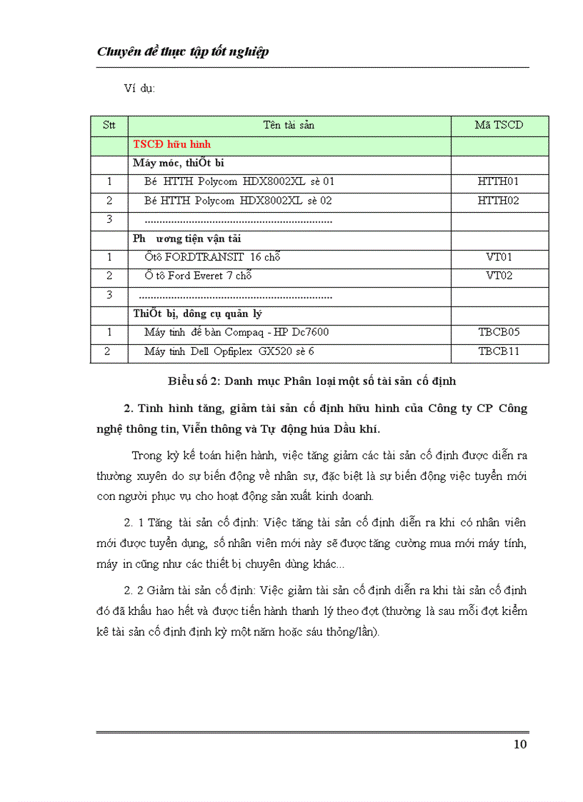 image for page Hoàn thiện công tác kế toán tài sản cố định hữu hình tại Công ty Cổ phần Công nghệ thông tin Viễn thông và Tự động hóa Dầu khí 1