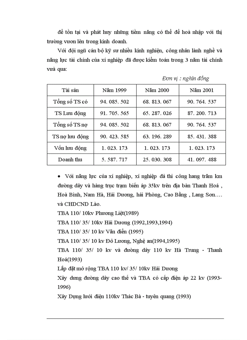 image for page Các chiến lược và kế hoạch kinh doanh của doanh nghiệp