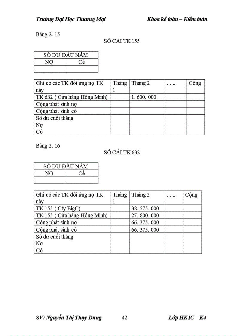 image for page Kế toán bán hàng mặt hàng chăn bông tại công ty cổ phần may sông Hồng Nam Định 1