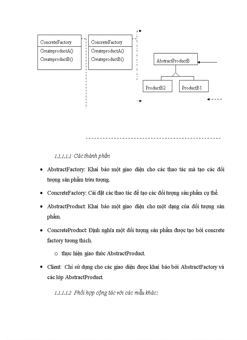 image for page Mẫu thiết kế phần mềm hướng đối tượng và áp dụng