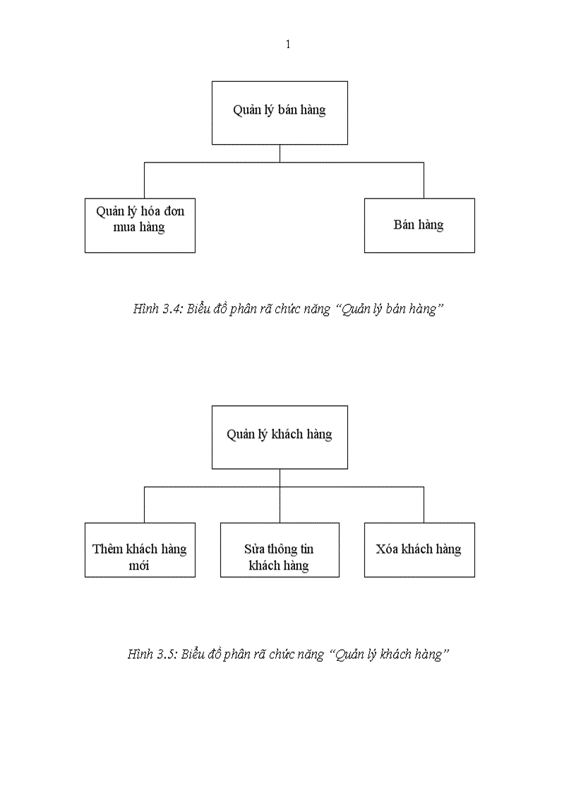 image for page Xây dựng website bán hàng điện thoại di động