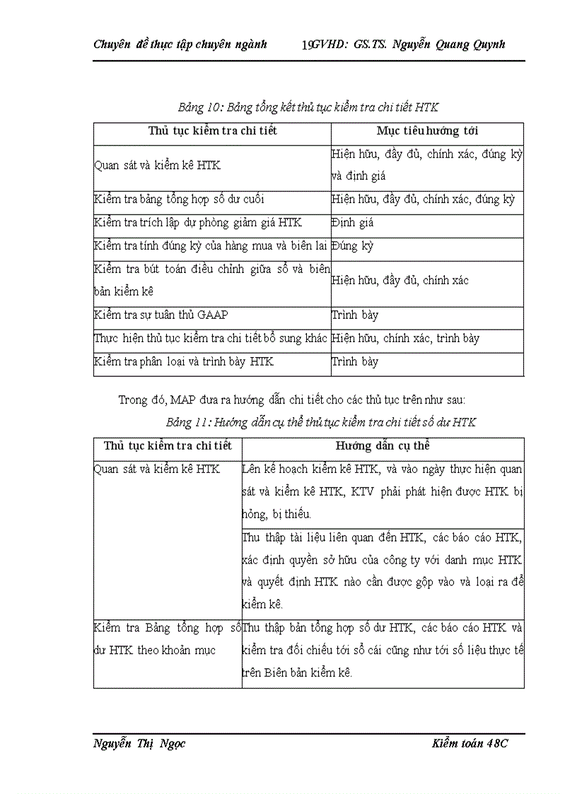 image for page Tìm hiểu quy trình kiểm toán khoản mục Hàng tồn kho trong kiểm toán báo cáo tài chính do Công ty TNHH Deloitte Việt Nam thực hiện 1