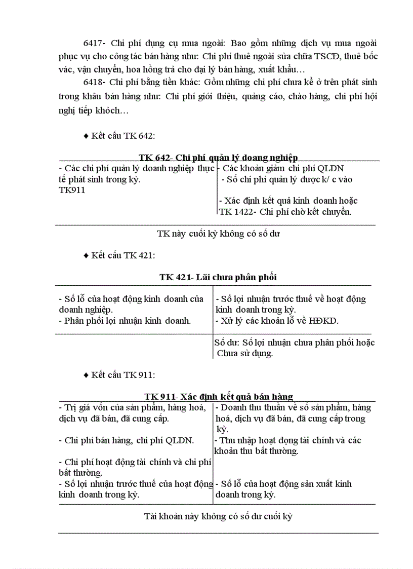 image for page kế toán thành phẩm bán hàng và xác định kết quả bán hàng tại công ty Cổ Phần SX TM Thiên Long 1