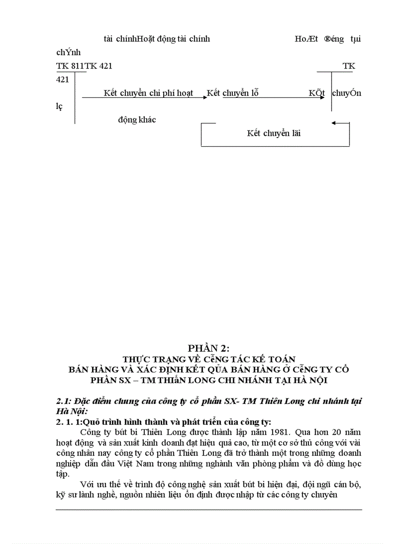 image for page kế toán thành phẩm bán hàng và xác định kết quả bán hàng tại công ty Cổ Phần SX TM Thiên Long 1