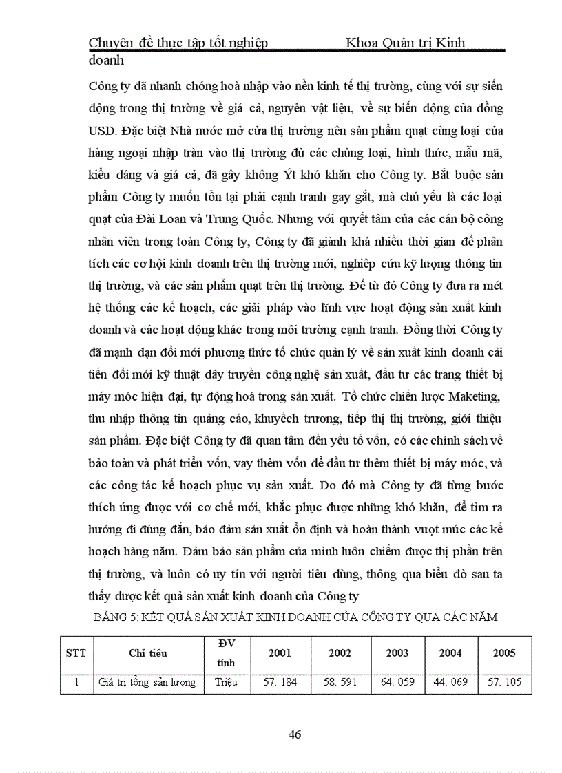 image for page Một số vấn đề về việc chuyển đổi hệ thống quản lý chất lượng theo tiêu chuẩn ISO 9000 phiên bản 1994 sang phiên bản 2000 tại Công ty Điện cơ Thống nhất 1