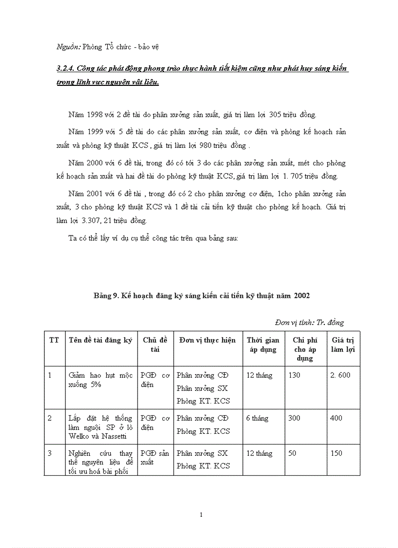 image for page Một số biện pháp nhằm nâng cao công tác quản trị và sử dụng nguyên vật liệu