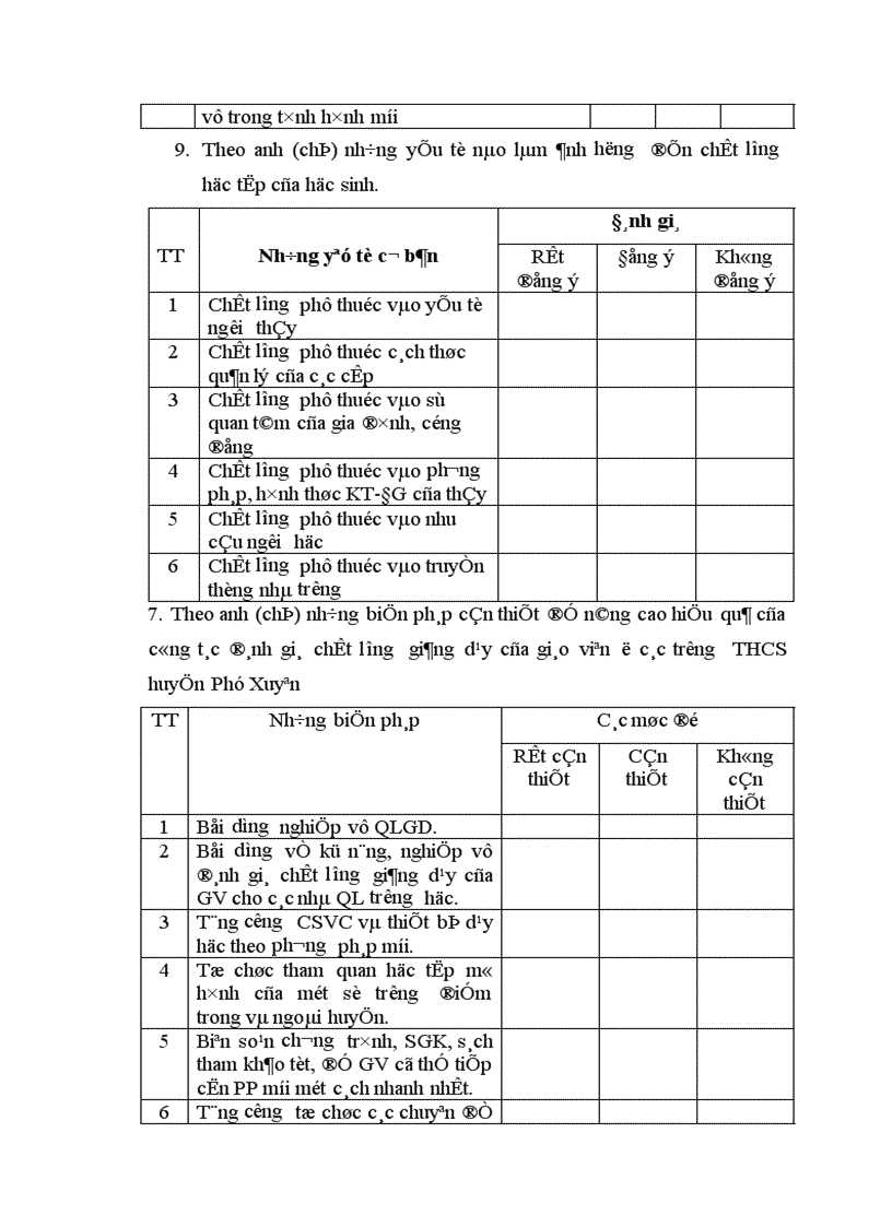 image for page Một số biện pháp đổi mới công tác đánh giá chất lượng giảng dạy của giáo viên ở các trường THCS huyện Phú xuyên tỉnh Hà Tâ