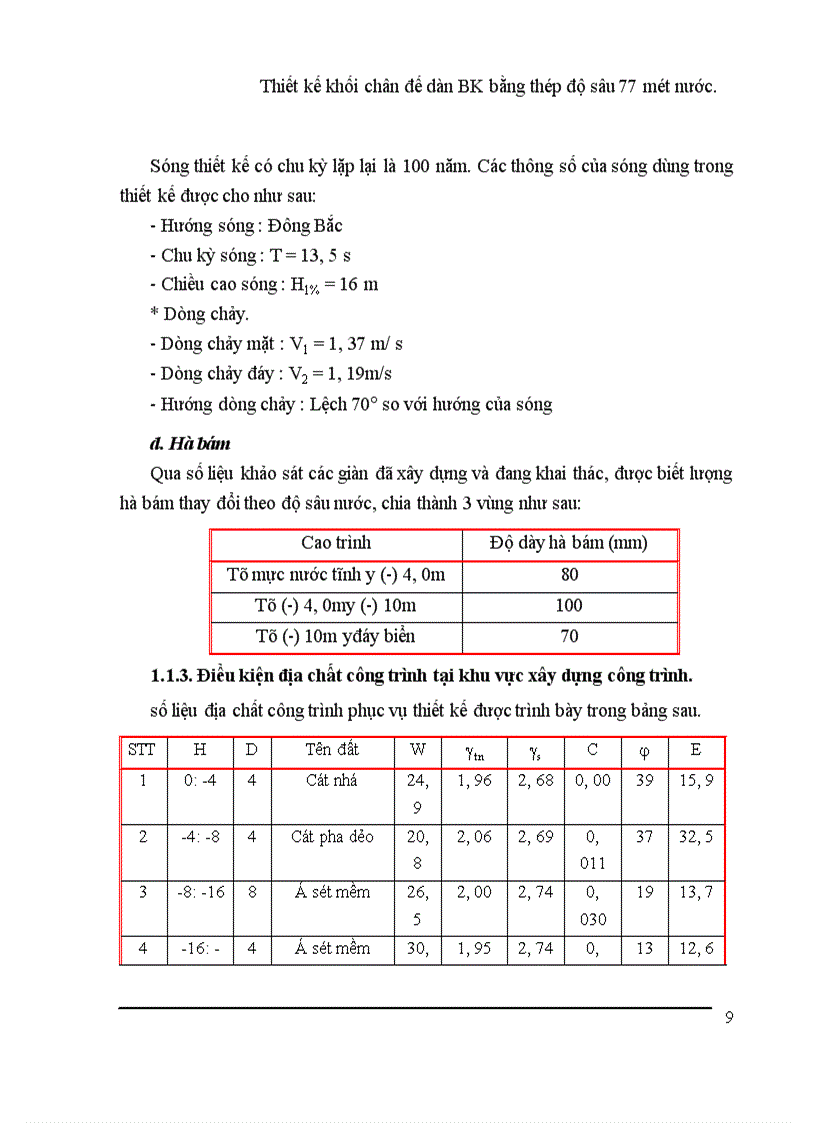 image for page Thiết kế khối chân đế dàn BK bằng thép độ sâu mét nước