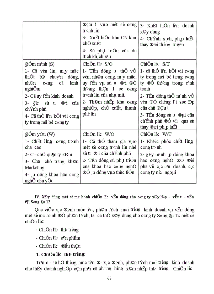 image for page Một số biện pháp chủ yếu nhằm góp phần hoàn thiện quá trình xây dựng chiến lược kinh doanh ở Công ty Xây lắp Vật tư Vận tải Sông Đà 12 1
