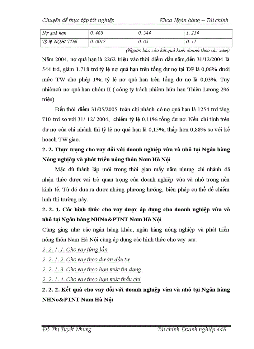 image for page Nâng cao chât lượng cho vay đối với doanh nghiệp vừa và nhỏ tại ngân hàng nông nghiệp và phát triển nông thôn Nam Hà Nội 1