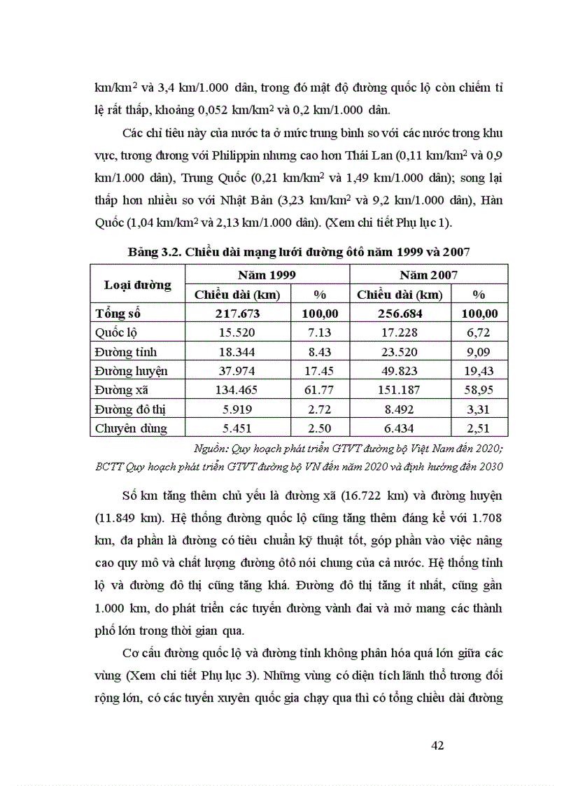 image for page Địa lí ngành giao thông vận tải đường ôtô Việt Nam 1