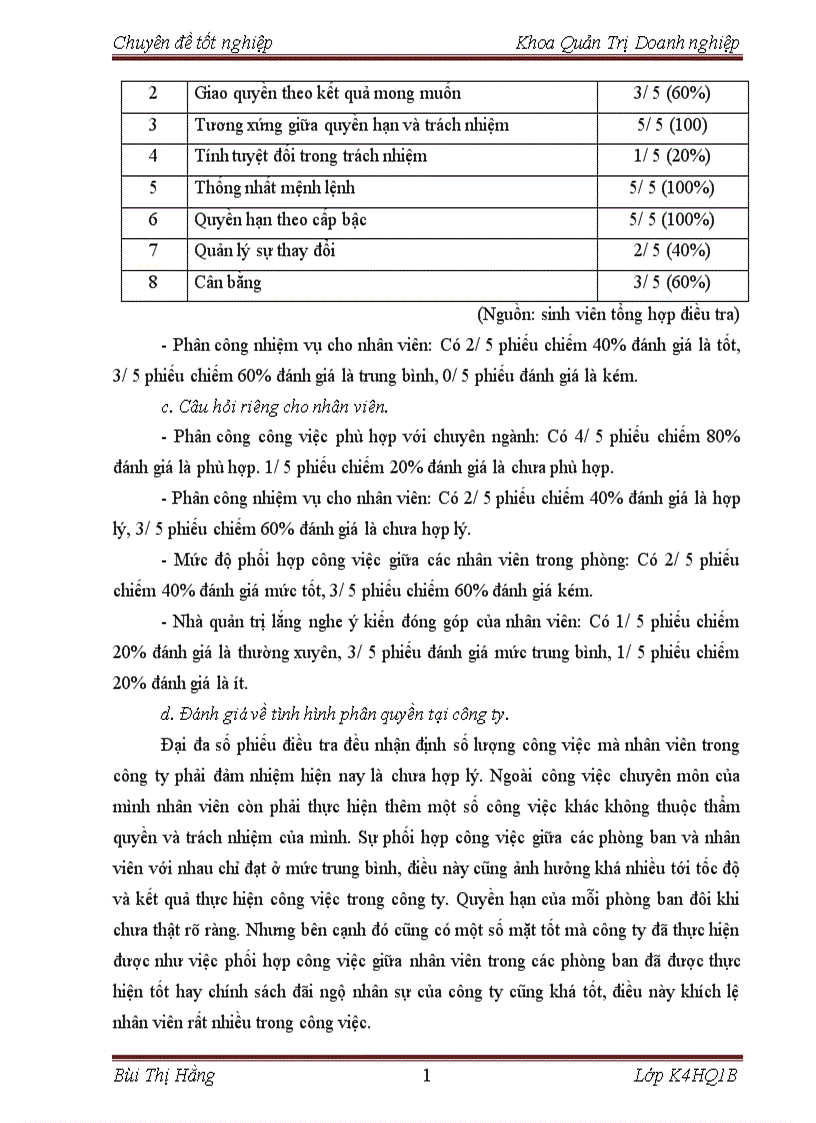 image for page Hoàn thiện tổ chức bộ máy quản trị công ty Cổ Phần ĐTPT 324 1