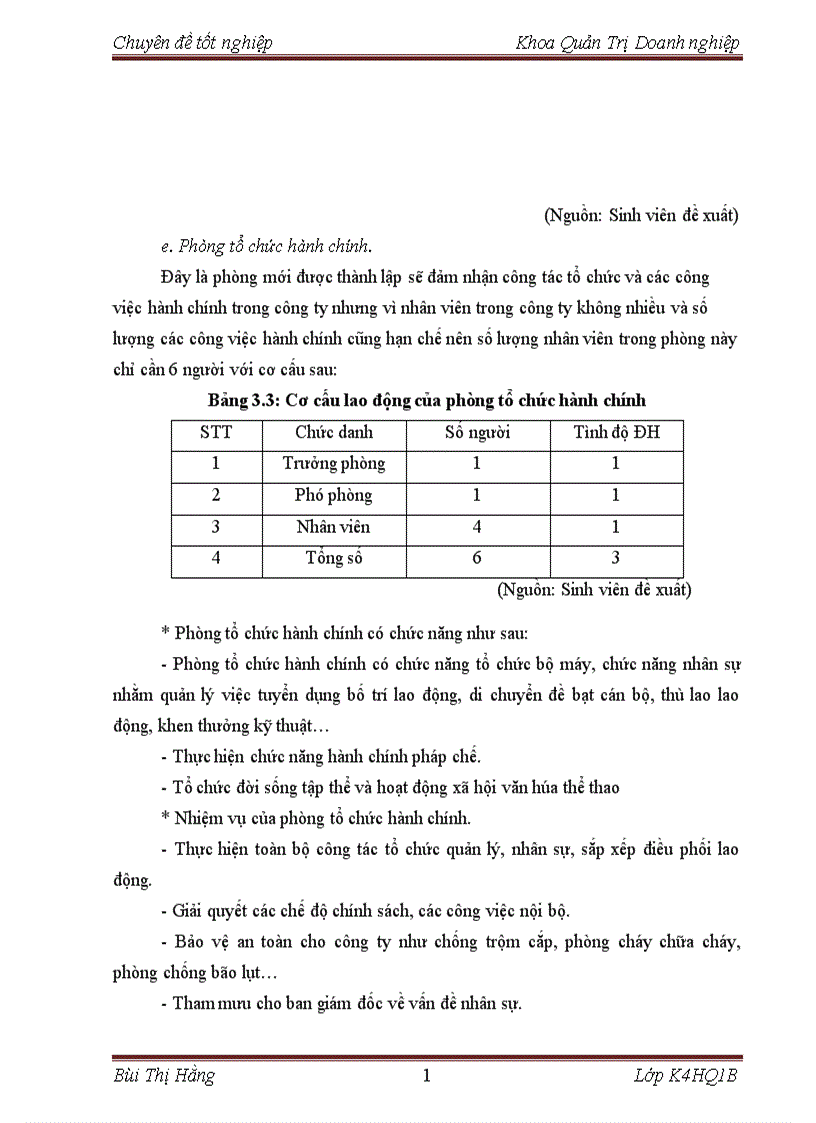 image for page Hoàn thiện tổ chức bộ máy quản trị công ty Cổ Phần ĐTPT 324 1