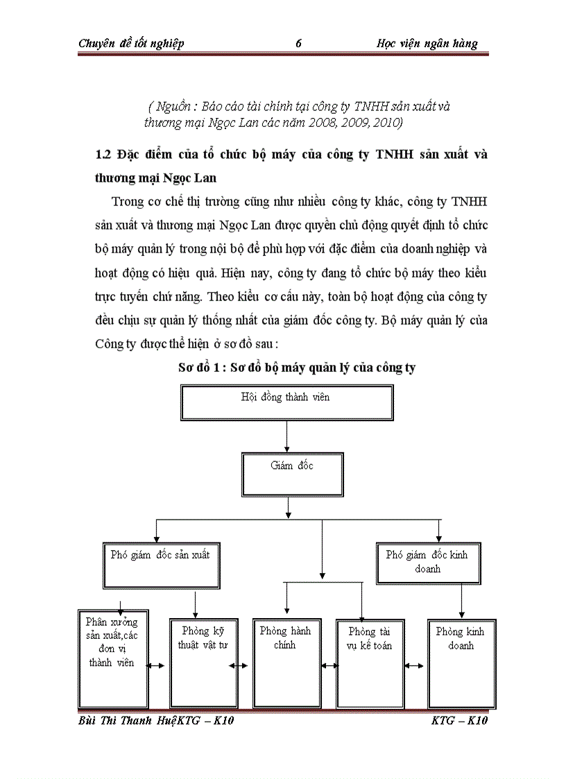 image for page Kế toán tập hợp chi phí và tính giá thành sản phẩm tại công ty TNHH sản xuất và thương mại Ngọc Lan 1