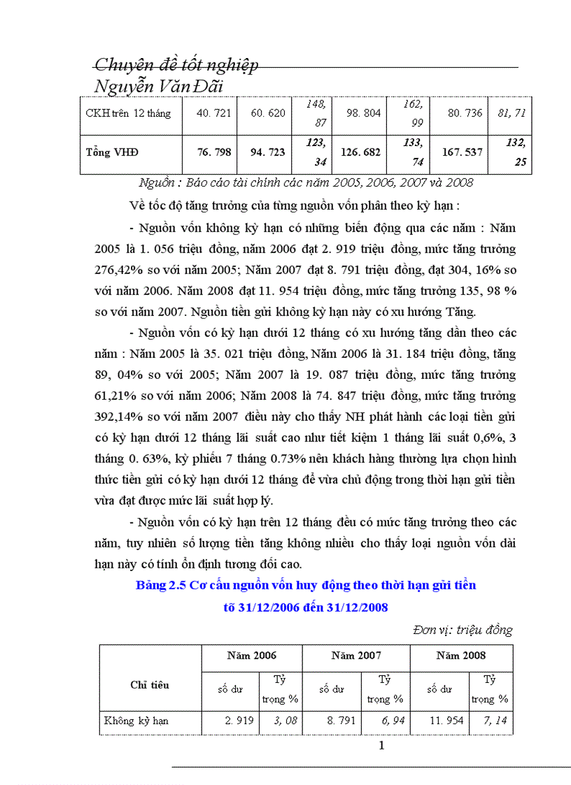 image for page Thực trạng và giải pháp nâng cao hiệu quả huy động vốn tại chi nhánh NHNo PTNT khu công nghiệp Đình Trám tỉnh Bắc Giang
