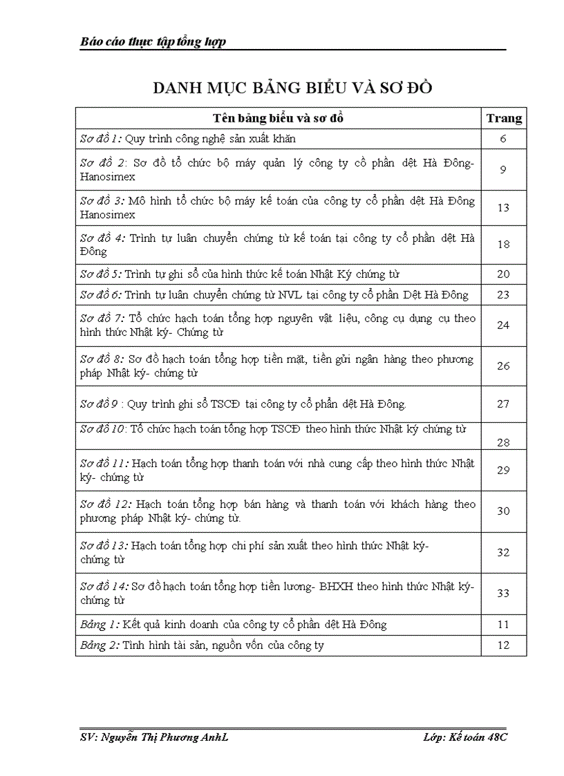 image for page báo cáo thực tập tổng hợp của công ty cổ phần dệt hà đông hanosimex