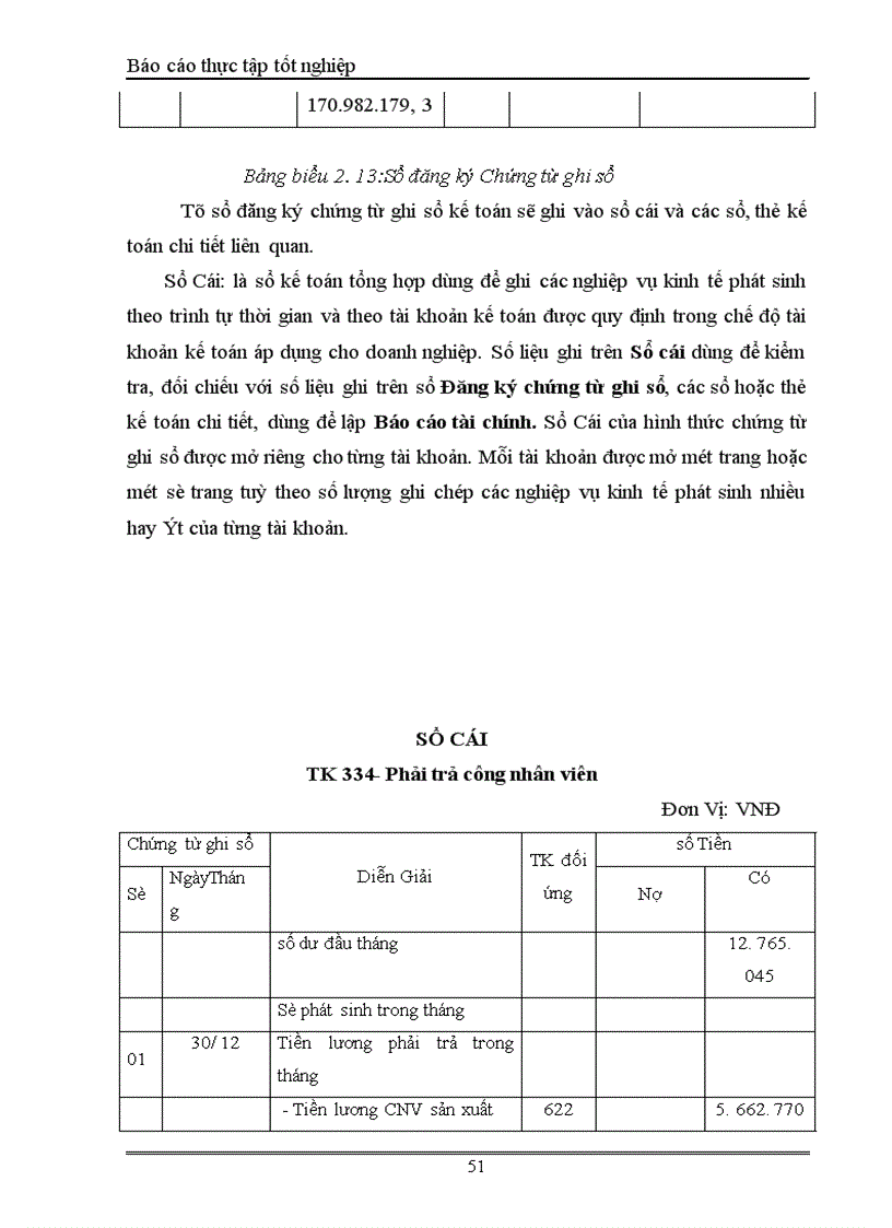image for page Kế toán tiền lương và các khoản trích theo lương tại Công ty sản xuất Thương Mại và dịch vụ Phú Bình 1