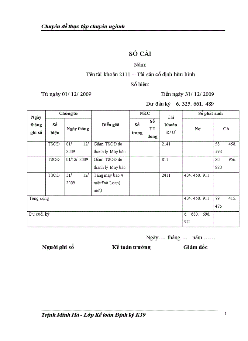 image for page Hoàn thiện kế toán tài sản cố định hữu hình tại Công ty Cổ phần Chương Dương 1