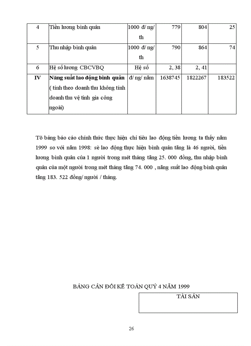 image for page Báo cáo tổng hợp về Công ty may Chiến thắng