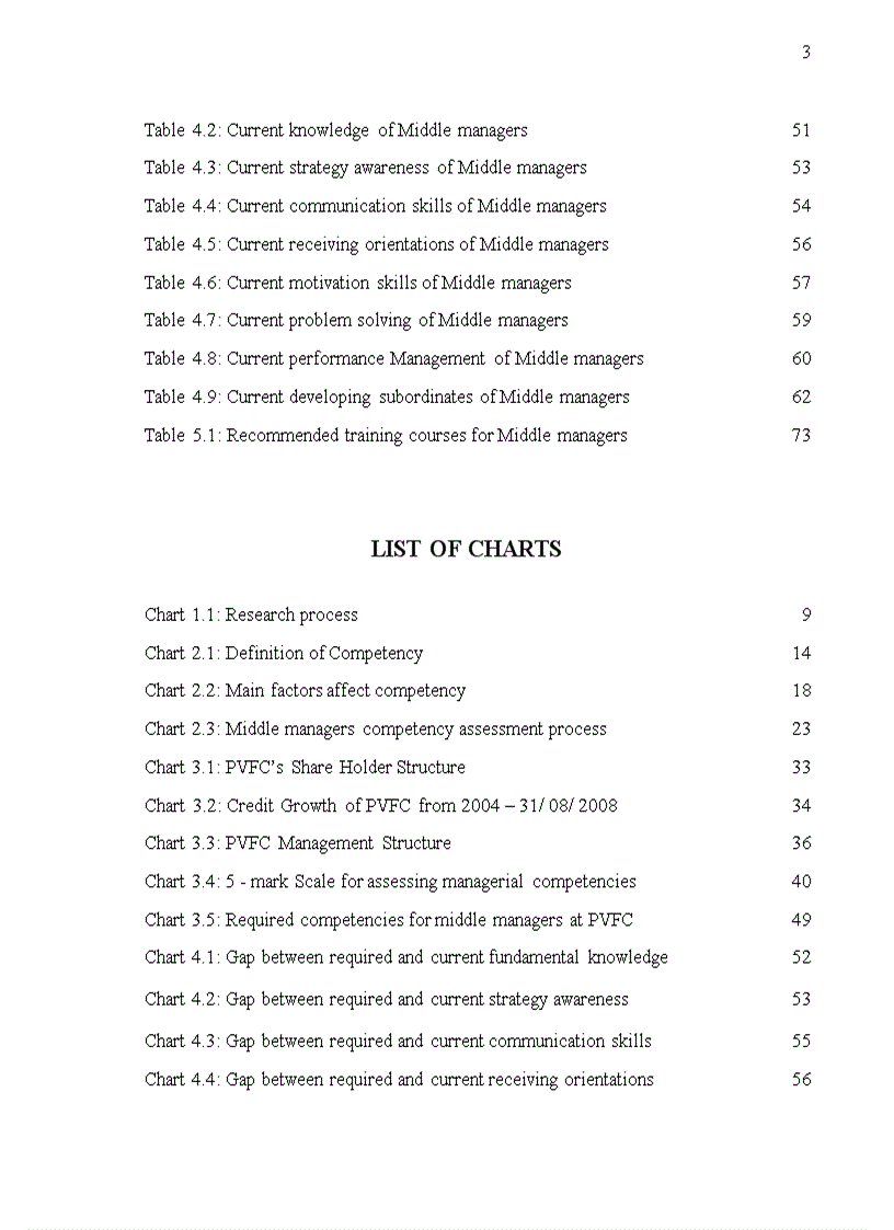 image for page Managerial competencies of middle managers at petrovietnam finance corporation PVFC