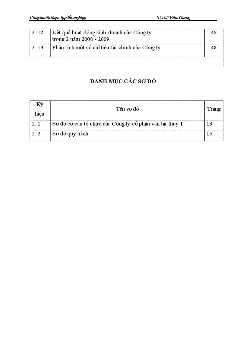 image for page Thực trạng và một số giải pháp phát triển kinh doanh vận tải của Công ty cổ phần vận tải thuỷ 1 1