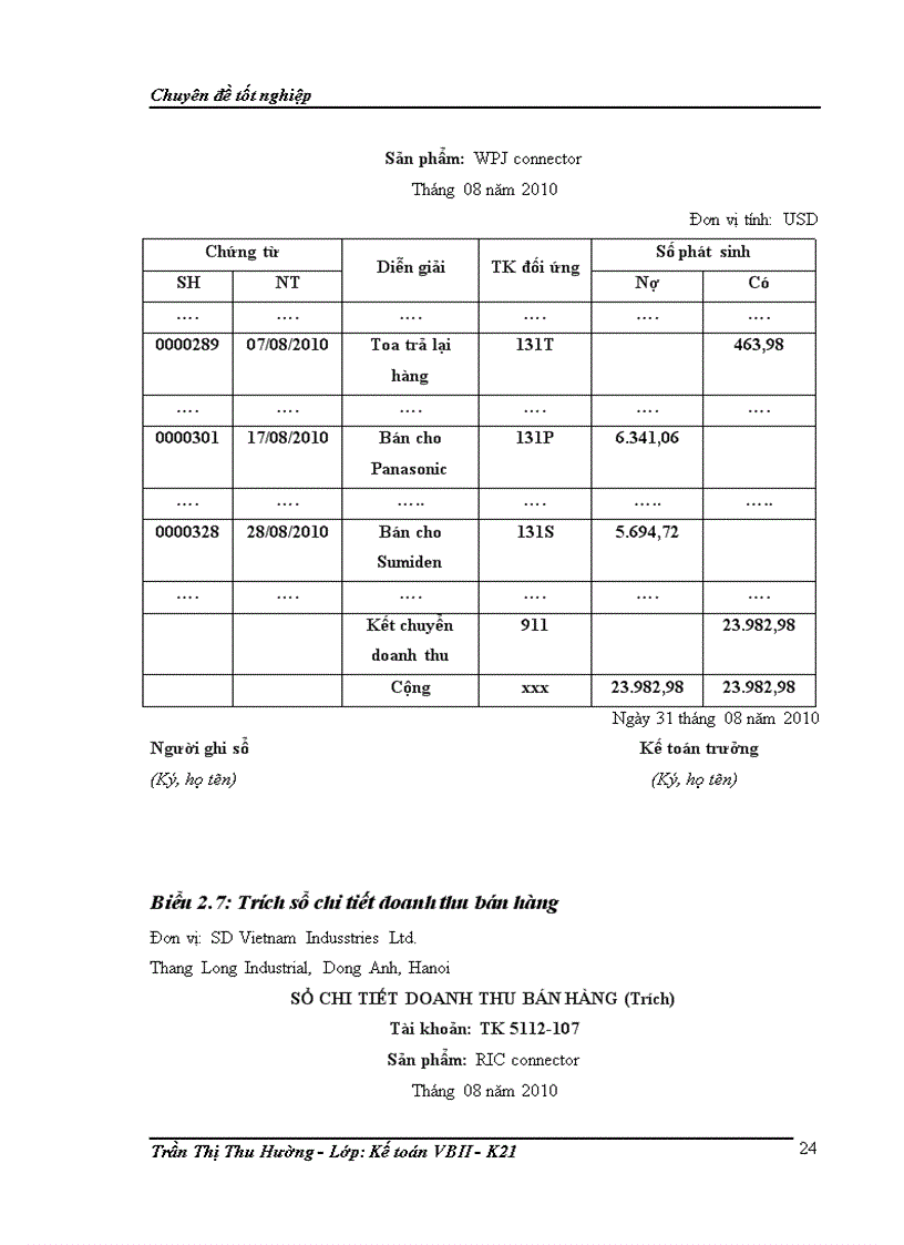 image for page Hoàn thiện kế toán bán hàng tại Công ty TNHH SD Việt Nam 1