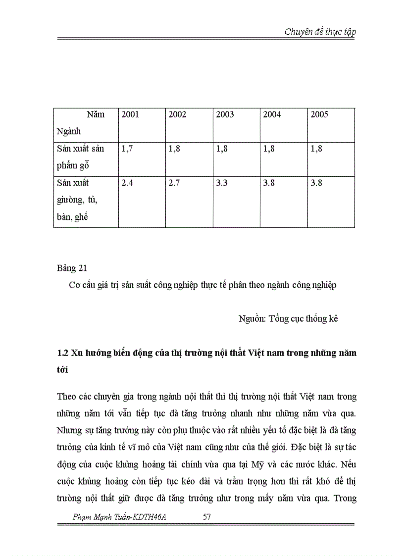 image for page Chiến lược mở rộng thị phần và đa dạng hóa đối tượng khách hàng tại Công ty TNHH Nội thất Thành Phát 1