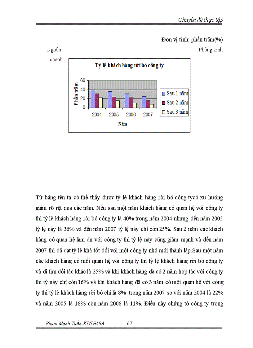 image for page Chiến lược mở rộng thị phần và đa dạng hóa đối tượng khách hàng tại Công ty TNHH Nội thất Thành Phát 1