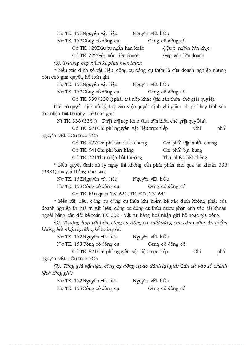 image for page Tổ chức công tác kế toán nguyên vật liệu công cụ dụng cụ ở Công ty cổ phần xây dựng Phương Nam 1