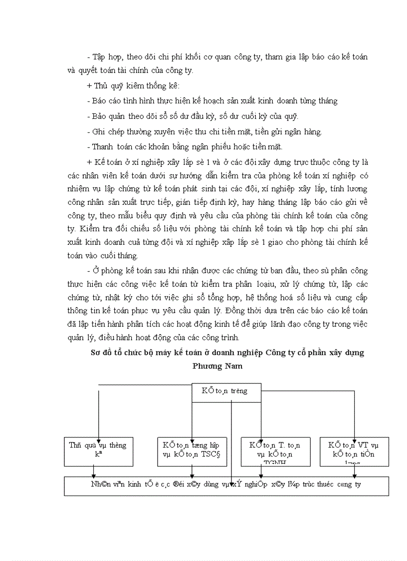 image for page Tổ chức công tác kế toán nguyên vật liệu công cụ dụng cụ ở Công ty cổ phần xây dựng Phương Nam 1